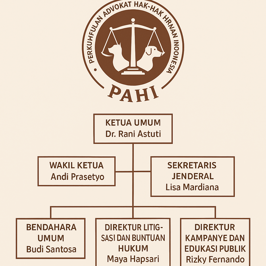 PAHI CABANG TEMANGGUNG